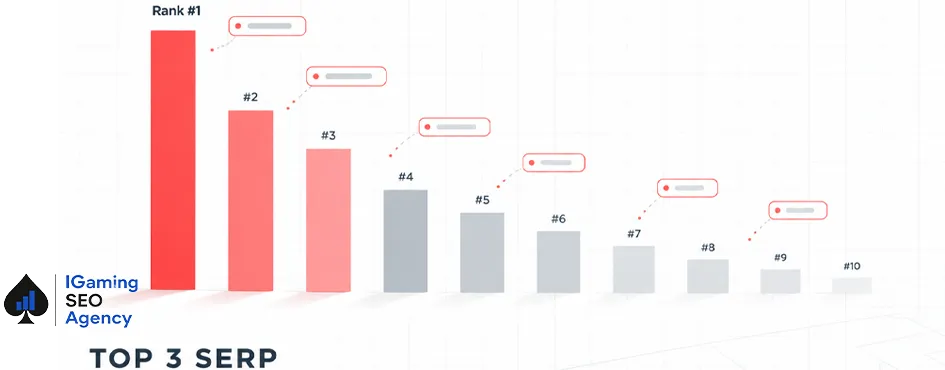 Crawl Budget Optimization: Real-Time Server Log Parsing & Indexation